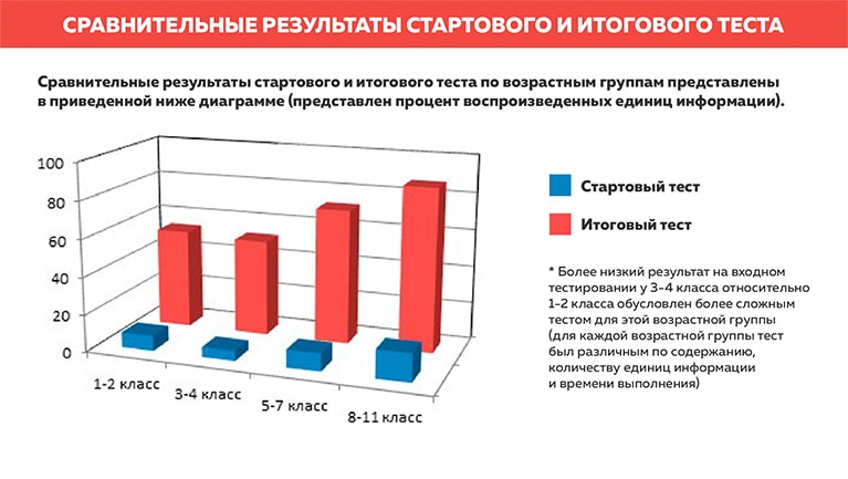 слайд_2