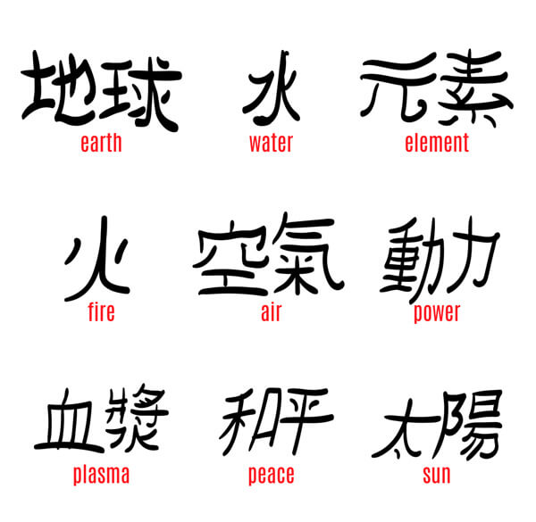 2-дневный тренинг «Китайский язык для начинающих»